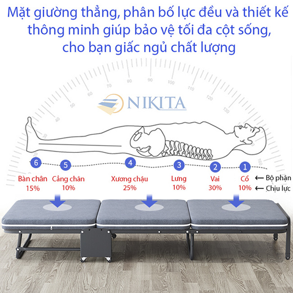  Giường gấp 3 khúc Nikita GB-N635